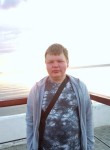 Dima, 27, Izhevsk