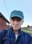 SERGEY - Кудымкар