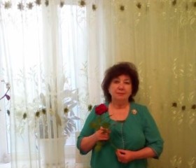Людмила, 74 года, Новочеркасск