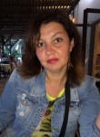 Елена, 48 лет, Новосибирский Академгородок