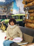 Ольга, 60 лет, Екатеринбург