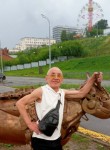 Вова, 54 года, Серпухов