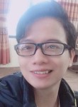 Phong, 28 лет, Thành Phố Hải Dương