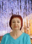 Надя, 67 лет, Москва