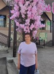 Раиля - Куеда