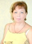 Лариса, 57 лет, Оренбург