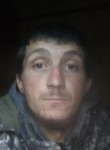 Коля, 29 лет, Донецьк