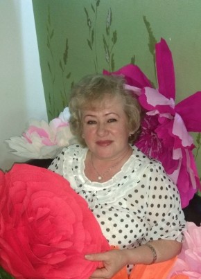 Ирина, 60, Россия, Кострома