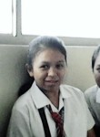 Li-Anne, 29 лет, Pasig City