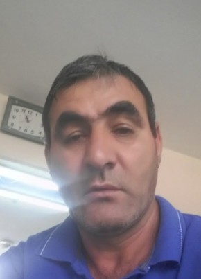iman, 55, Azərbaycan Respublikası, Bakı