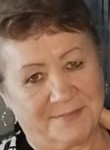 Lyudmila, 63, Volgograd