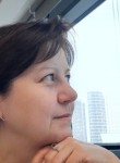 Galina, 45, Ivanteyevka (MO)