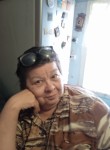 Людмила, 67 лет, Тверь