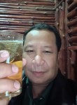 พิภพ ฌาณมัชฌิมา, 54  , Khon Kaen