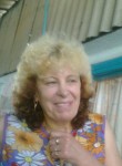 Ольга, 63 года, Алматы
