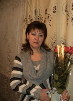 Мила, 55, Україна, Харків