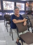 Мария, 80 лет, Горад Ваўкавыск