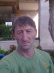 Яков, 65 лет, תל אביב-יפו