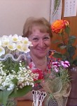 NADEZDA, 60 лет, Ижевск