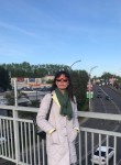 Анна, 42 года, Иркутск