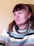 NELLI, 55 лет, Нижний Новгород