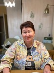 Nadezhda, 63  , Kaluga