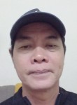 Xanh, 61 год, Hà Nội