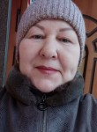 lomako-lyudmila@, 53 года, Москва