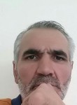 Mehmet, 52 года, Ağrı