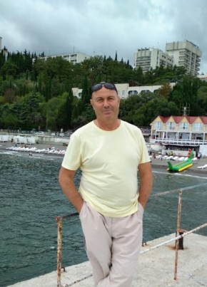 Дмитрий, 53, Россия, Краснодар