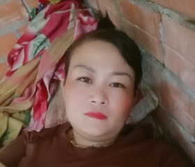 Trinh, 25, Rach Gia