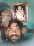 Harishankar Rajp, 23 года, Indore