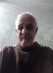 Divino Guilherme, 76  , Sao Paulo