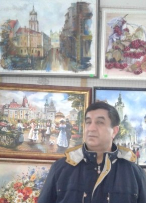 shohrat, 61, Россия, Лосино-Петровский
