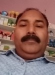 Rishabh Pandey, 23 года, Mubārakpur
