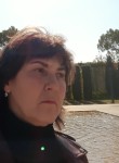Oksana, 55  , Krasnodar