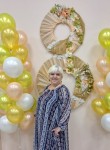 JuliaVin, 52, Pskov