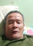 ฉันชื่อเจม, 18, San Kamphaeng