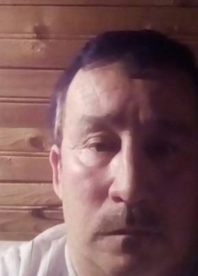 хабибулло, 61, Россия, Гатчина