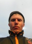 Иван, 28 лет, Кисловодск