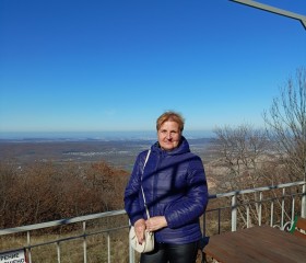 Premiuma net, 60, Krasnodar