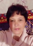 Людмила, 60 лет, Берасьце