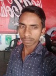 Anitkumar, 19 лет, Lucknow