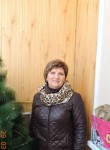 Анна, 54 года, Ханты-Мансийск