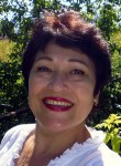 Elena, 67, Yekaterinburg