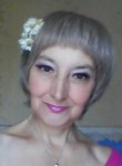Elena, 54, Dobropillya