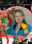 Алла, 65 лет, Севастополь