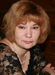 АННА, 51 год, Мытищи