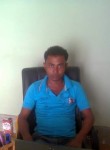 Bishal, 27 лет, New Delhi