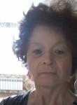 lyudmila, 71 год, Қостанай